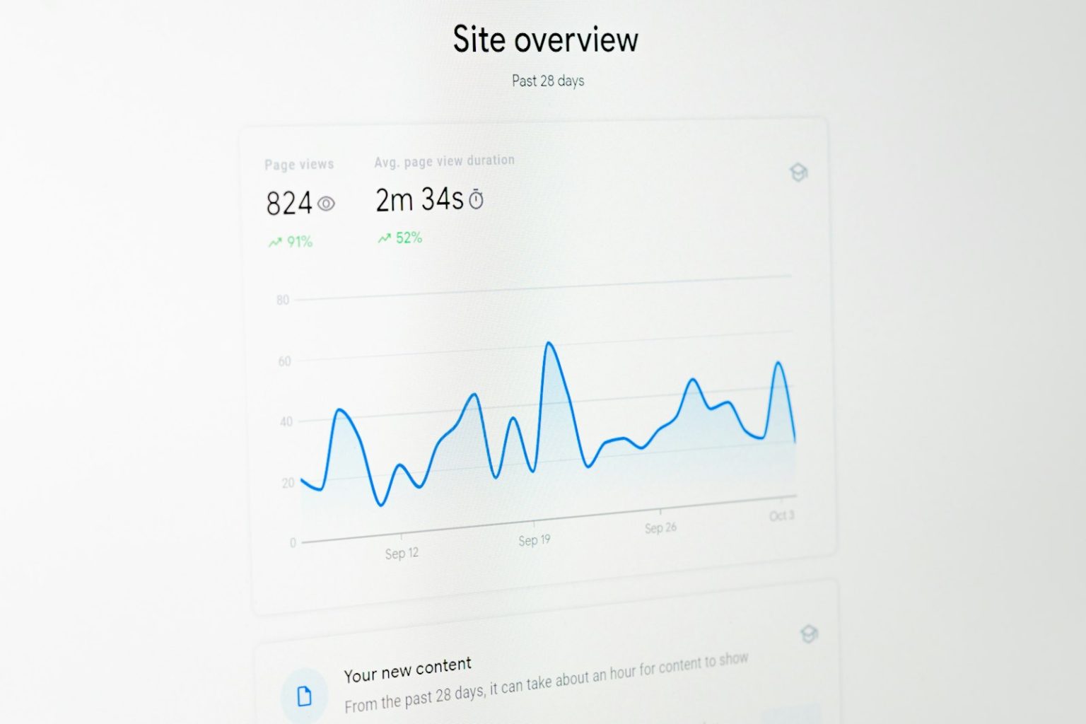 What Are Core Web Vitals and Why Do They Matter for Your Local Business Website?